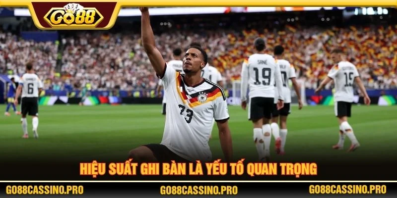 Hiệu suất ghi bàn là yếu tố quan trọng Hiệu suất ghi bàn là yếu tố quan trọng