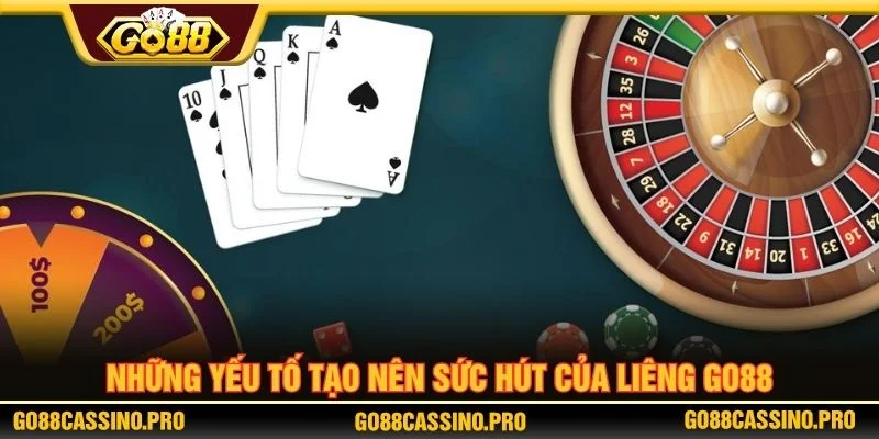 Tựa game thu hút người chơi nhờ yếu tố chiến thuật